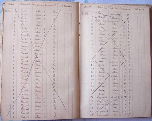 Livres de messes 1895